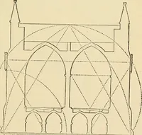 An illustration from An encyclopaedia of architecture, historical, theoretical, & practical. New ed., rev., portions rewritten, and with additions by Wyatt Papworth (1888)