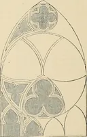 An illustration from An encyclopaedia of architecture, historical, theoretical, & practical. New ed., rev., portions rewritten, and with additions by Wyatt Papworth (1888)