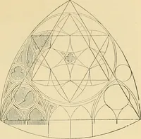 An illustration from An encyclopaedia of architecture, historical, theoretical, & practical. New ed., rev., portions rewritten, and with additions by Wyatt Papworth (1888)