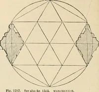 An illustration from An encyclopaedia of architecture, historical, theoretical, & practical. New ed., rev., portions rewritten, and with additions by Wyatt Papworth (1888)