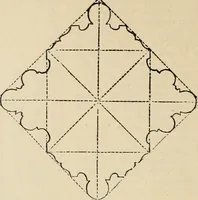 An illustration from An encyclopaedia of architecture, historical, theoretical, & practical. New ed., rev., portions rewritten, and with additions by Wyatt Papworth (1888)