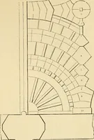 An illustration from An encyclopaedia of architecture, historical, theoretical, & practical. New ed., rev., portions rewritten, and with additions by Wyatt Papworth (1888)