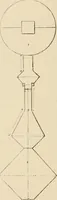 An illustration from An encyclopaedia of architecture, historical, theoretical, & practical. New ed., rev., portions rewritten, and with additions by Wyatt Papworth (1888)