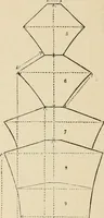An illustration from An encyclopaedia of architecture, historical, theoretical, & practical. New ed., rev., portions rewritten, and with additions by Wyatt Papworth (1888)