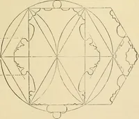 An illustration from An encyclopaedia of architecture, historical, theoretical, & practical. New ed., rev., portions rewritten, and with additions by Wyatt Papworth (1888)