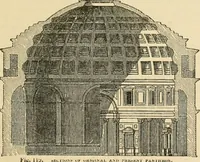 An illustration from An encyclopaedia of architecture, historical, theoretical, & practical. New ed., rev., portions rewritten, and with additions by Wyatt Papworth (1888)