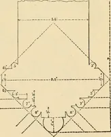 An illustration from An encyclopaedia of architecture, historical, theoretical, & practical. New ed., rev., portions rewritten, and with additions by Wyatt Papworth (1888)