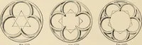 An illustration from An encyclopaedia of architecture, historical, theoretical, & practical. New ed., rev., portions rewritten, and with additions by Wyatt Papworth (1888)