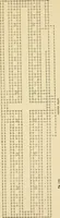 An illustration from An encyclopaedia of architecture, historical, theoretical, & practical. New ed., rev., portions rewritten, and with additions by Wyatt Papworth (1888)