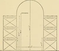 An illustration from An encyclopaedia of architecture, historical, theoretical, & practical. New ed., rev., portions rewritten, and with additions by Wyatt Papworth (1888)