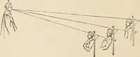 An illustration from An encyclopaedia of architecture, historical, theoretical, & practical. New ed., rev., portions rewritten, and with additions by Wyatt Papworth (1888)