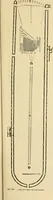 An illustration from An encyclopaedia of architecture, historical, theoretical, & practical. New ed., rev., portions rewritten, and with additions by Wyatt Papworth (1888)