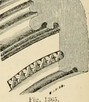 An illustration from An encyclopaedia of architecture, historical, theoretical, & practical. New ed., rev., portions rewritten, and with additions by Wyatt Papworth (1888)