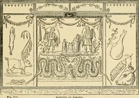 An illustration from An encyclopaedia of architecture, historical, theoretical, & practical. New ed., rev., portions rewritten, and with additions by Wyatt Papworth (1888)