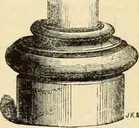 An illustration from An encyclopaedia of architecture, historical, theoretical, & practical. New ed., rev., portions rewritten, and with additions by Wyatt Papworth (1888)