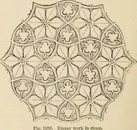 An illustration from An encyclopaedia of architecture, historical, theoretical, & practical. New ed., rev., portions rewritten, and with additions by Wyatt Papworth (1888)