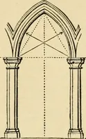 An illustration from An encyclopaedia of architecture, historical, theoretical, & practical. New ed., rev., portions rewritten, and with additions by Wyatt Papworth (1888)