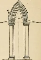 An illustration from An encyclopaedia of architecture, historical, theoretical, & practical. New ed., rev., portions rewritten, and with additions by Wyatt Papworth (1888)