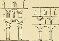 An illustration from An encyclopaedia of architecture, historical, theoretical, & practical. New ed., rev., portions rewritten, and with additions by Wyatt Papworth (1888)