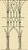 An illustration from An encyclopaedia of architecture, historical, theoretical, & practical. New ed., rev., portions rewritten, and with additions by Wyatt Papworth (1888)