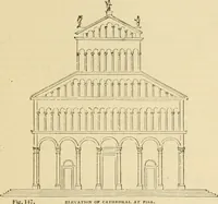 An illustration from An encyclopaedia of architecture, historical, theoretical, & practical. New ed., rev., portions rewritten, and with additions by Wyatt Papworth (1888)