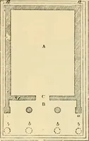 An illustration from An encyclopaedia of architecture, historical, theoretical, & practical. New ed., rev., portions rewritten, and with additions by Wyatt Papworth (1888)