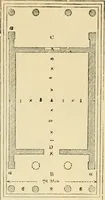 An illustration from An encyclopaedia of architecture, historical, theoretical, & practical. New ed., rev., portions rewritten, and with additions by Wyatt Papworth (1888)