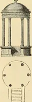An illustration from An encyclopaedia of architecture, historical, theoretical, & practical. New ed., rev., portions rewritten, and with additions by Wyatt Papworth (1888)
