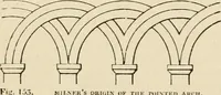 An illustration from An encyclopaedia of architecture, historical, theoretical, & practical. New ed., rev., portions rewritten, and with additions by Wyatt Papworth (1888)