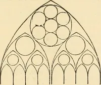 An illustration from An encyclopaedia of architecture, historical, theoretical, & practical. New ed., rev., portions rewritten, and with additions by Wyatt Papworth (1888)