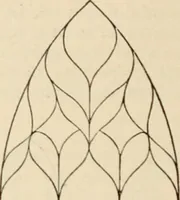 An illustration from An encyclopaedia of architecture, historical, theoretical, & practical. New ed., rev., portions rewritten, and with additions by Wyatt Papworth (1888)