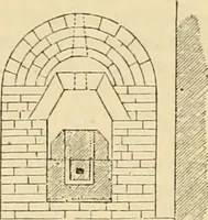 An illustration from An encyclopaedia of architecture, historical, theoretical, & practical. New ed., rev., portions rewritten, and with additions by Wyatt Papworth (1888)