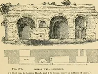 An illustration from An encyclopaedia of architecture, historical, theoretical, & practical. New ed., rev., portions rewritten, and with additions by Wyatt Papworth (1888)