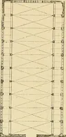 An illustration from An encyclopaedia of architecture, historical, theoretical, & practical. New ed., rev., portions rewritten, and with additions by Wyatt Papworth (1888)
