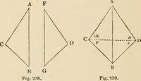 An illustration from An encyclopaedia of architecture, historical, theoretical, & practical. New ed., rev., portions rewritten, and with additions by Wyatt Papworth (1888)
