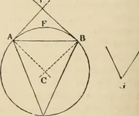 An illustration from An encyclopaedia of architecture, historical, theoretical, & practical. New ed., rev., portions rewritten, and with additions by Wyatt Papworth (1888)