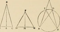 An illustration from An encyclopaedia of architecture, historical, theoretical, & practical. New ed., rev., portions rewritten, and with additions by Wyatt Papworth (1888)