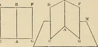 An illustration from An encyclopaedia of architecture, historical, theoretical, & practical. New ed., rev., portions rewritten, and with additions by Wyatt Papworth (1888)