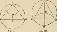 An illustration from An encyclopaedia of architecture, historical, theoretical, & practical. New ed., rev., portions rewritten, and with additions by Wyatt Papworth (1888)