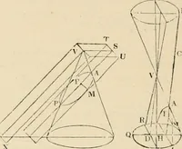 An illustration from An encyclopaedia of architecture, historical, theoretical, & practical. New ed., rev., portions rewritten, and with additions by Wyatt Papworth (1888)