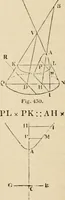 An illustration from An encyclopaedia of architecture, historical, theoretical, & practical. New ed., rev., portions rewritten, and with additions by Wyatt Papworth (1888)