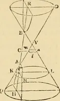 An illustration from An encyclopaedia of architecture, historical, theoretical, & practical. New ed., rev., portions rewritten, and with additions by Wyatt Papworth (1888)