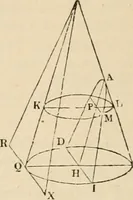 An illustration from An encyclopaedia of architecture, historical, theoretical, & practical. New ed., rev., portions rewritten, and with additions by Wyatt Papworth (1888)