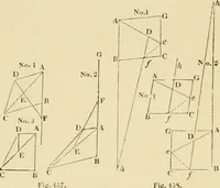 An illustration from An encyclopaedia of architecture, historical, theoretical, & practical. New ed., rev., portions rewritten, and with additions by Wyatt Papworth (1888)