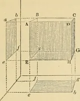 An illustration from An encyclopaedia of architecture, historical, theoretical, & practical. New ed., rev., portions rewritten, and with additions by Wyatt Papworth (1888)