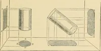 An illustration from An encyclopaedia of architecture, historical, theoretical, & practical. New ed., rev., portions rewritten, and with additions by Wyatt Papworth (1888)