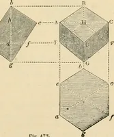 An illustration from An encyclopaedia of architecture, historical, theoretical, & practical. New ed., rev., portions rewritten, and with additions by Wyatt Papworth (1888)