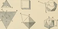 An illustration from An encyclopaedia of architecture, historical, theoretical, & practical. New ed., rev., portions rewritten, and with additions by Wyatt Papworth (1888)