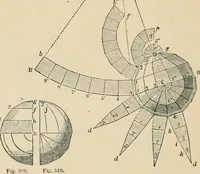 An illustration from An encyclopaedia of architecture, historical, theoretical, & practical. New ed., rev., portions rewritten, and with additions by Wyatt Papworth (1888)