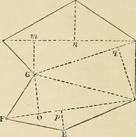 An illustration from An encyclopaedia of architecture, historical, theoretical, & practical. New ed., rev., portions rewritten, and with additions by Wyatt Papworth (1888)